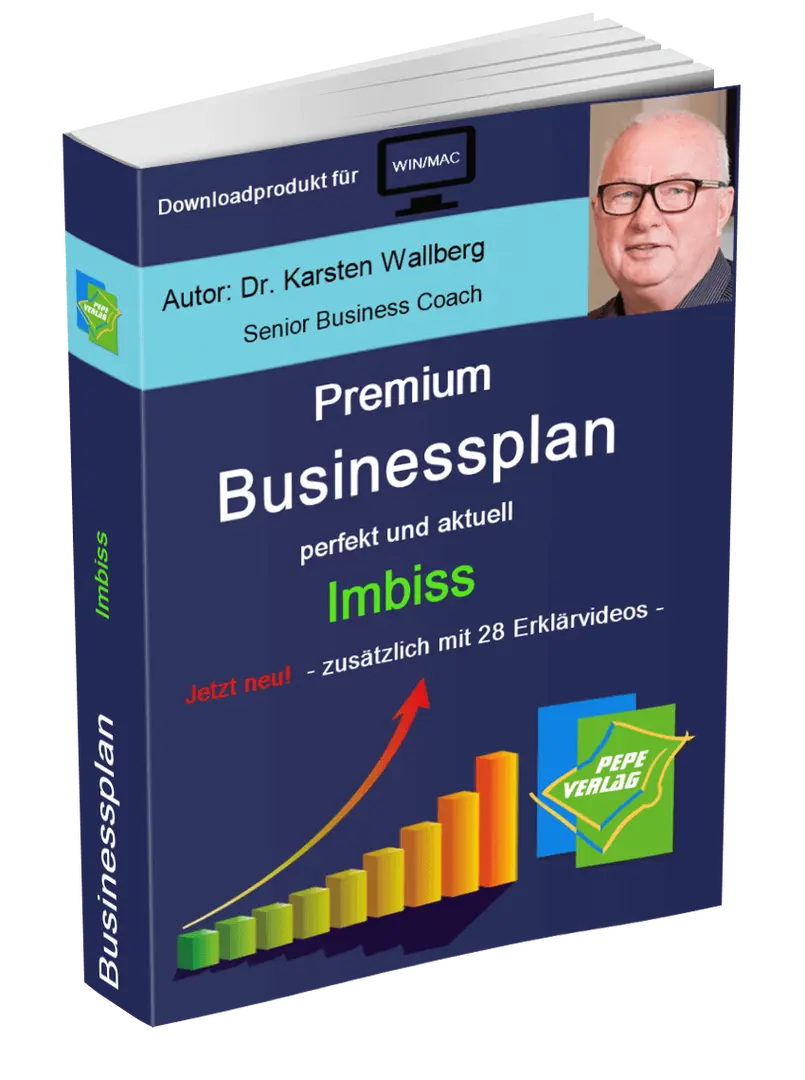 Businessplan Imbiss